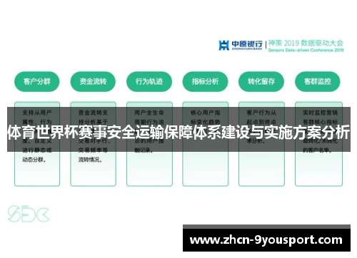 体育世界杯赛事安全运输保障体系建设与实施方案分析