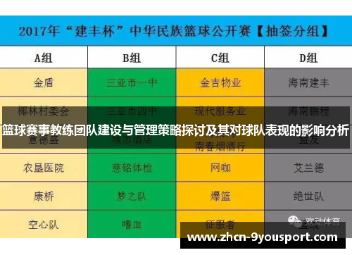 篮球赛事教练团队建设与管理策略探讨及其对球队表现的影响分析