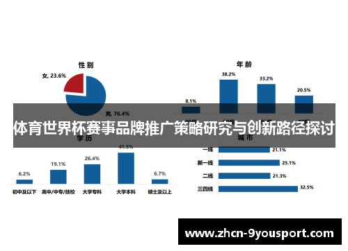 体育世界杯赛事品牌推广策略研究与创新路径探讨