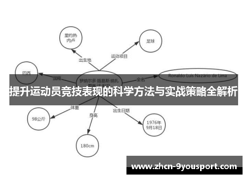 提升运动员竞技表现的科学方法与实战策略全解析