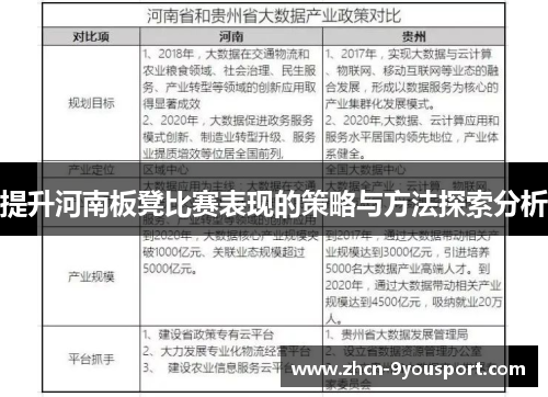 提升河南板凳比赛表现的策略与方法探索分析