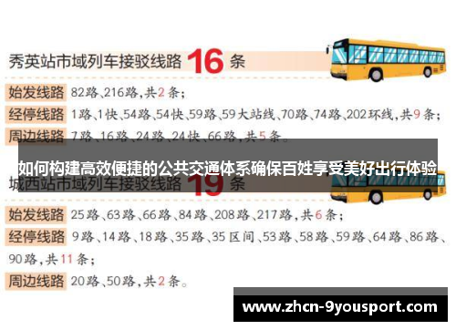 如何构建高效便捷的公共交通体系确保百姓享受美好出行体验