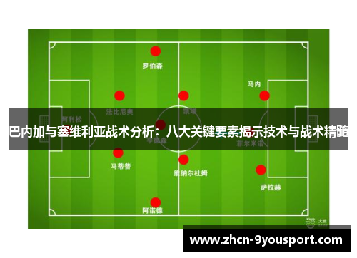 巴内加与塞维利亚战术分析：八大关键要素揭示技术与战术精髓