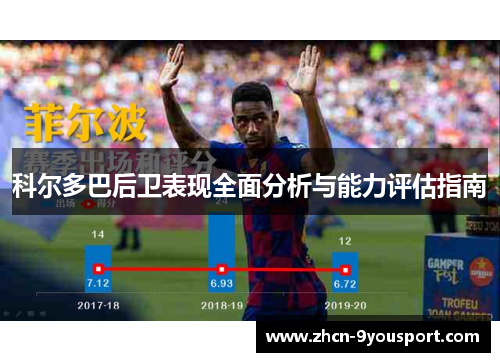 科尔多巴后卫表现全面分析与能力评估指南