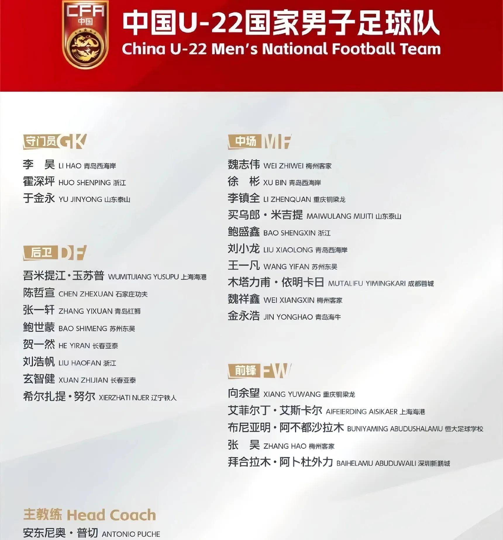 九游活动-包含国内足球联赛中球队表现凸显实力层次的词条